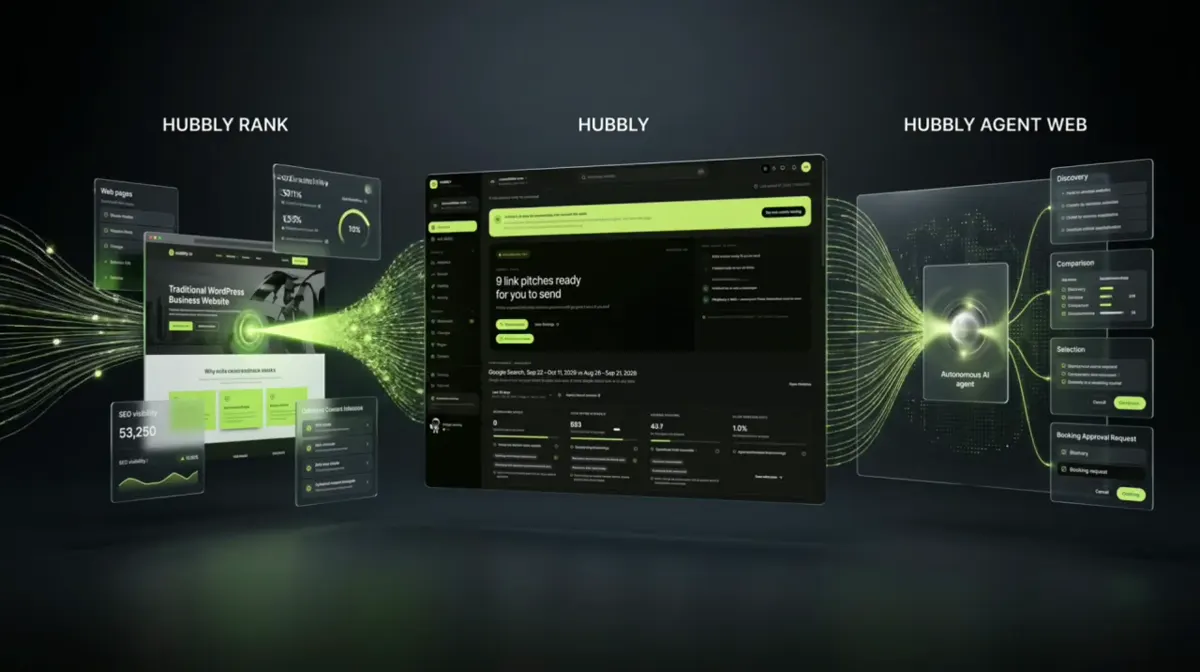 Animated Hubbly platform overview